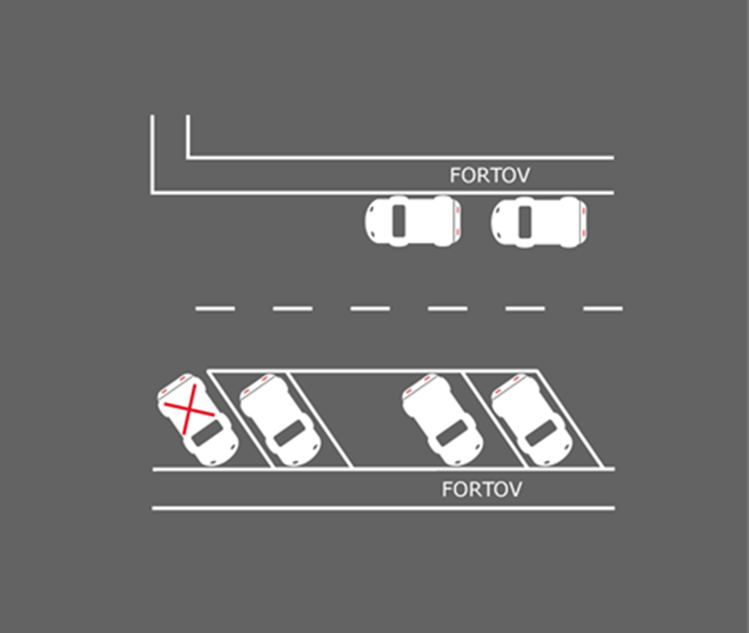 Afmærkning p-guide